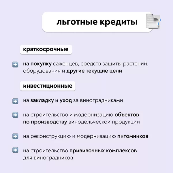 Инфографика от Минсельхоза РФ о поддержке виноградарство и виноделия Инфографика от Минсельхоза РФ о поддержке виноградарство и виноделия