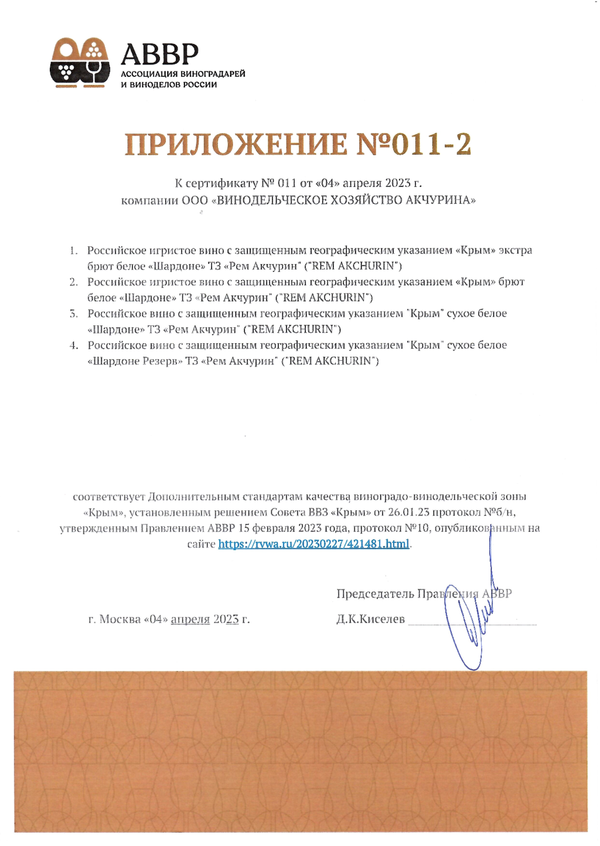 Приложение № 011-2 к Сертификату качества № 011