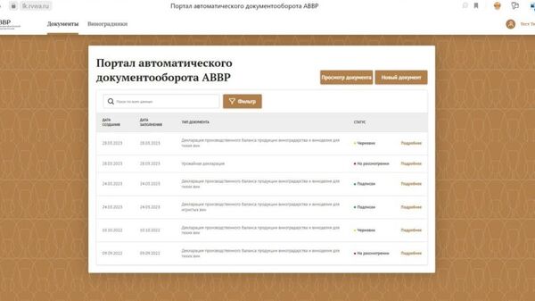 Портал автоматического документооборота АВВР