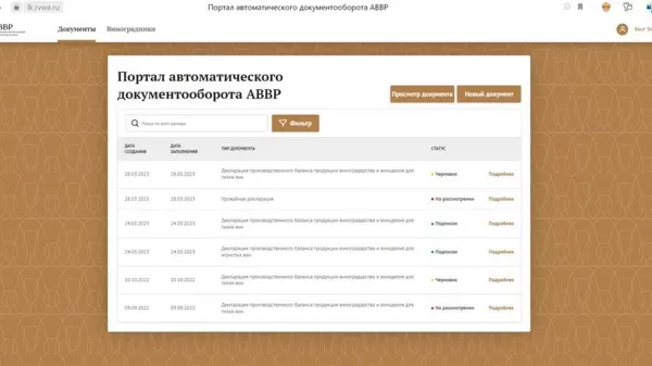 Портал автоматического документооборота АВВР Портал автоматического документооборота АВВР