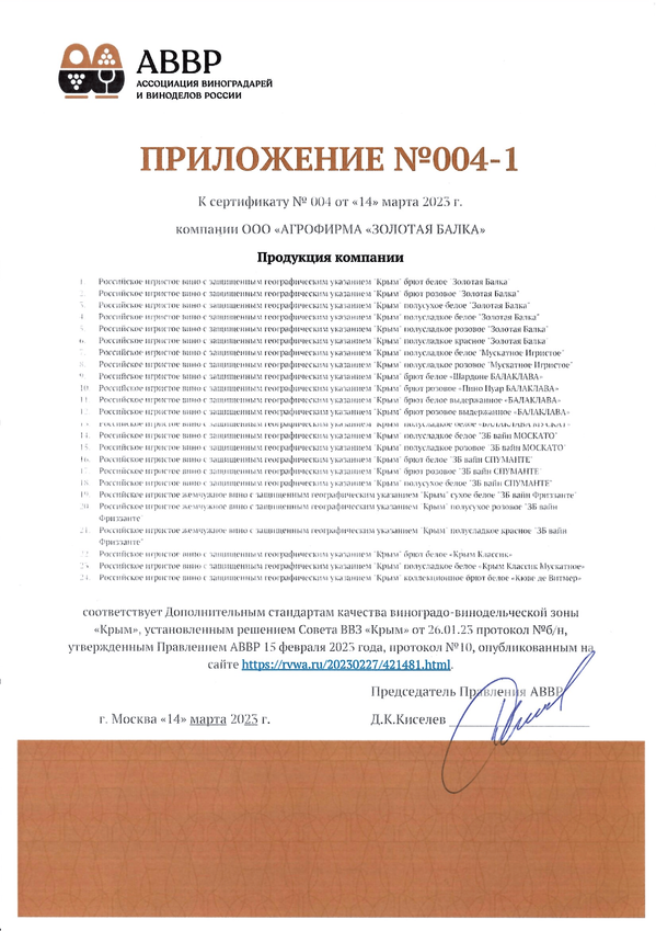 Приложение № 004-1 к Сертификату качества № 004