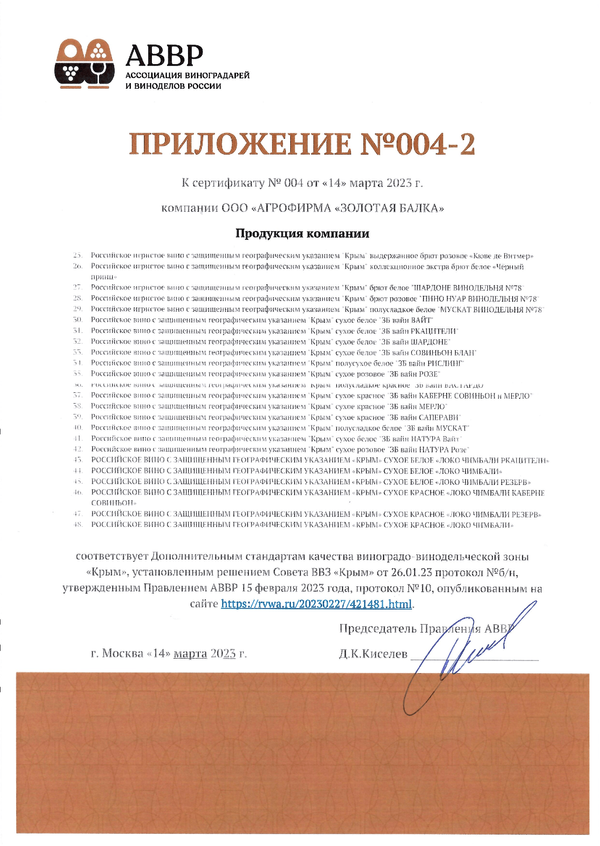 Приложение № 004-2 к Сертификату качества № 004