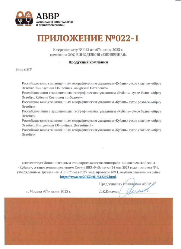 Приложение к Сертификату качества № 022 (ООО ВИНОДЕЛЬНЯ ЮБИЛЕЙНАЯ)