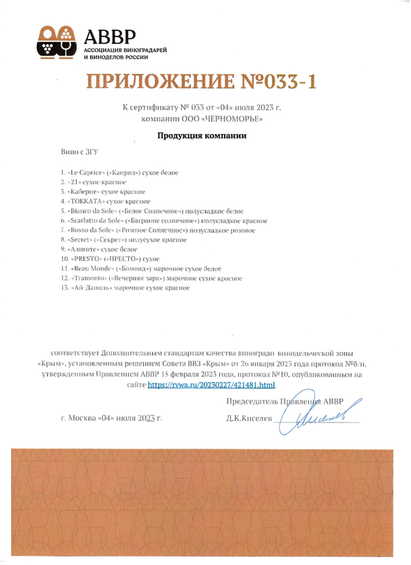 Приложение № 033-1 к Сертификату качества № 033 