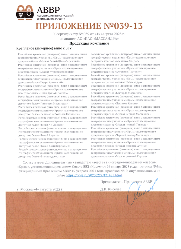 Приложение № 039-12 к Сертификату качества № 039 (АО ПАО Массандра)