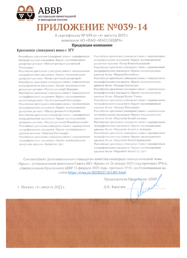 Приложение № 039-14 к Сертификату качества № 039 (АО ПАО Массандра)