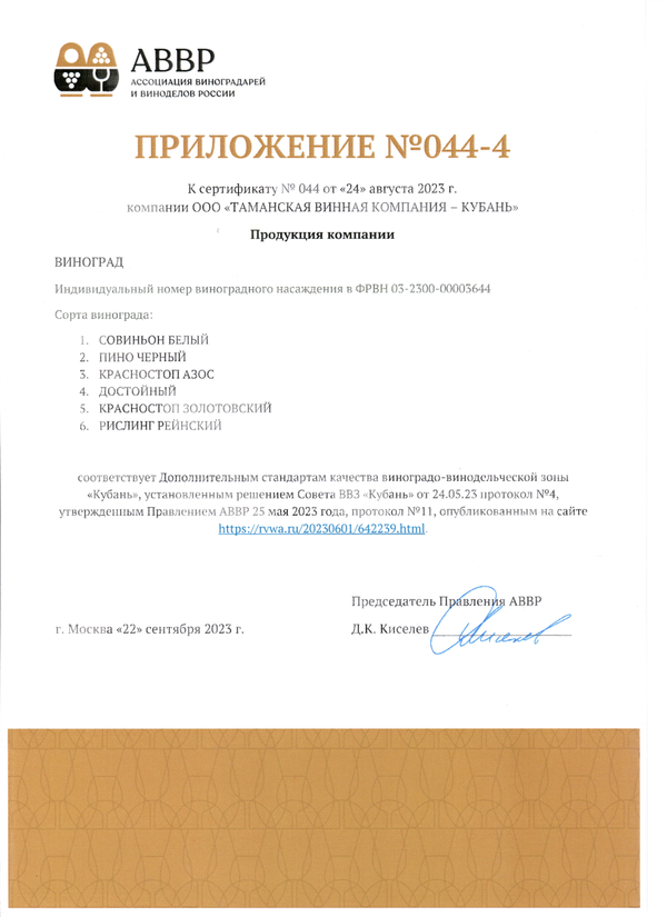 Приложение к Сертификату качества № 044 (ООО ТАМАНСКАЯ ВИННАЯ КОМПАНИЯ – КУБАНЬ)