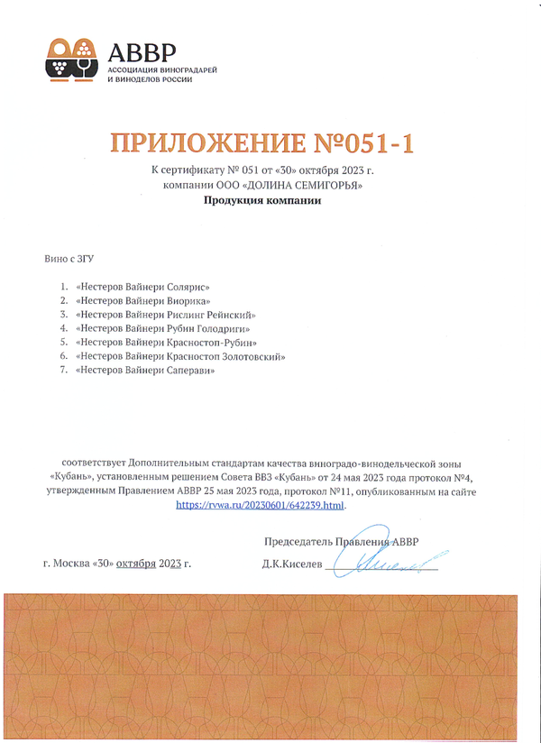 Приложение № 051-1 к Сертификату качества № 051 (ООО ДОЛИНА СЕМИГОРЬЯ)