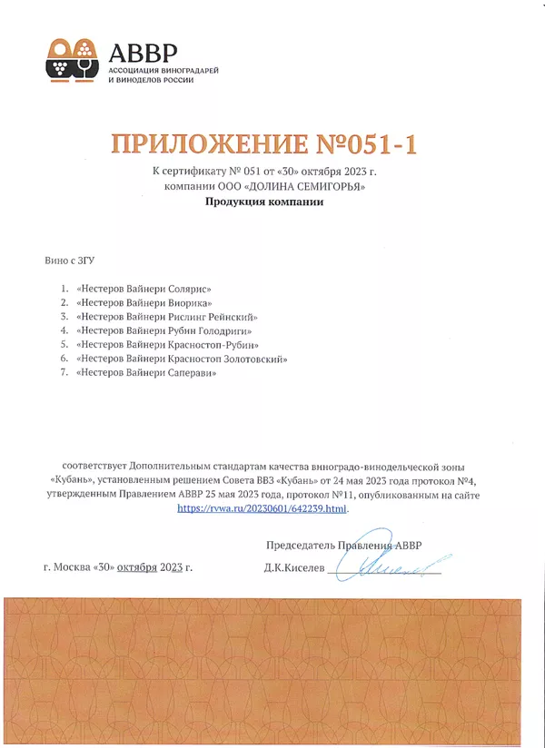 Приложение № 051-1 к Сертификату качества № 051 (ООО ДОЛИНА СЕМИГОРЬЯ) Приложение № 051-1 к Сертификату качества № 051 (ООО ДОЛИНА СЕМИГОРЬЯ)