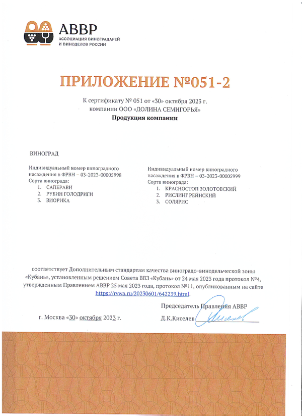Приложение № 051-2 к Сертификату качества № 051 (ООО ДОЛИНА СЕМИГОРЬЯ)