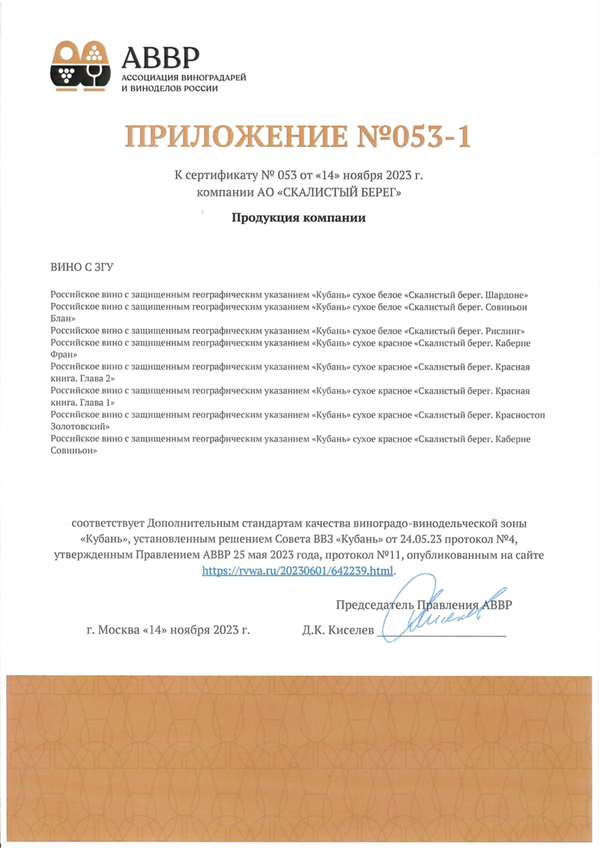 Приложение № 053-1 к Сертификату качества № 053 (АО СКАЛИСТЫЙ БЕРЕГ)
