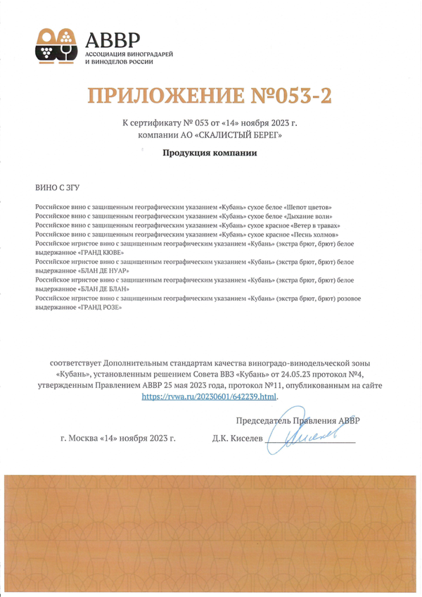 Приложение № 053-2 к Сертификату качества № 053 (АО СКАЛИСТЫЙ БЕРЕГ)