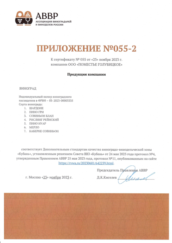 Приложение № 055-2 к Сертификату качества (ООО ПОМЕСТЬЕ ГОЛУБИЦКОЕ)