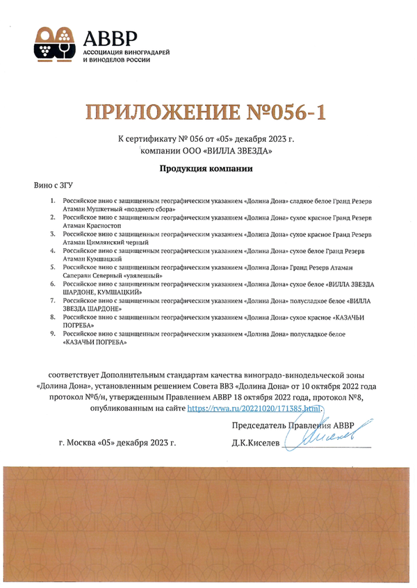 Приложение № 056-1 к Сертификату качества № 056 (ООО ВИЛЛА ЗВЕЗДА)