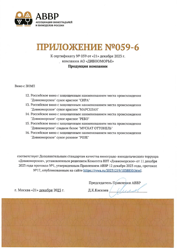 Приложение № 059-6 к Сертификату качества № 059 (АО ДИВНОМОРЬЕ)
