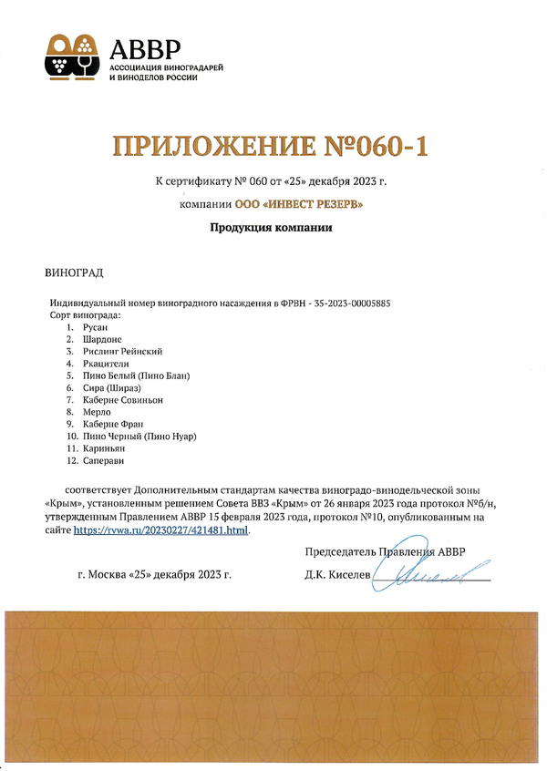 Приложение № 060-1 к Сертификату качества № 060 (ООО ИНВЕСТ РЕЗЕРВ)