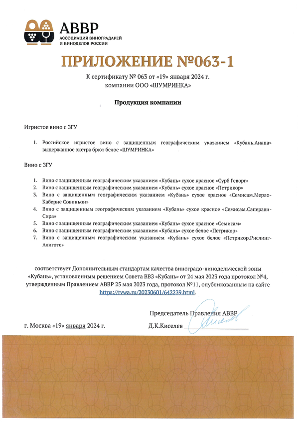 Приложение № 063-1 к Сертификату качества № 063 (ООО ШУМРИНКА)