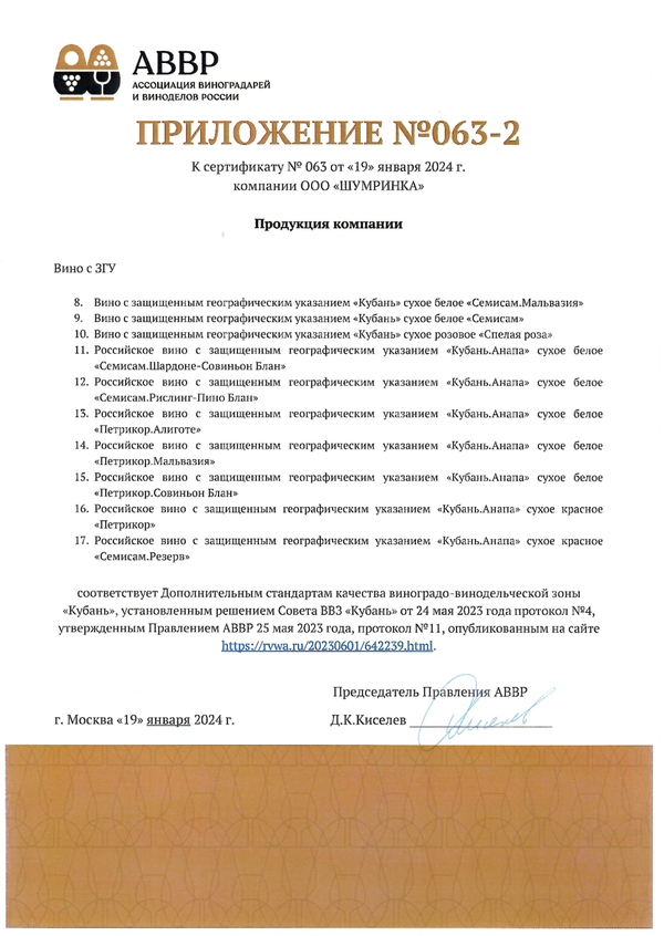 Приложение № 063-2 к Сертификату качества № 063 (ООО ШУМРИНКА)