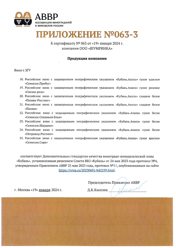 Приложение № 063-3 к Сертификату качества № 063 (ООО ШУМРИНКА)