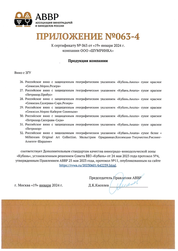 Приложение № 063-4 к Сертификату качества № 063 (ООО ШУМРИНКА)