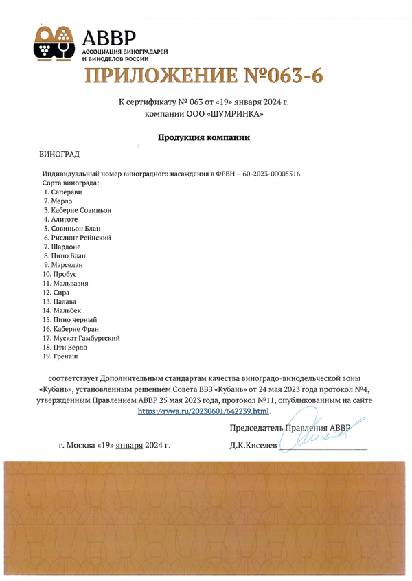 Приложение № 063-6 к Сертификату качества № 063 (ООО ШУМРИНКА)