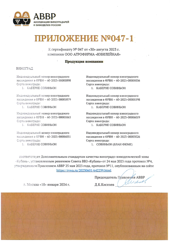 Приложение № 047-1 к Сертификату качества № 047 (ООО АФ ЮБИЛЕЙНАЯ)