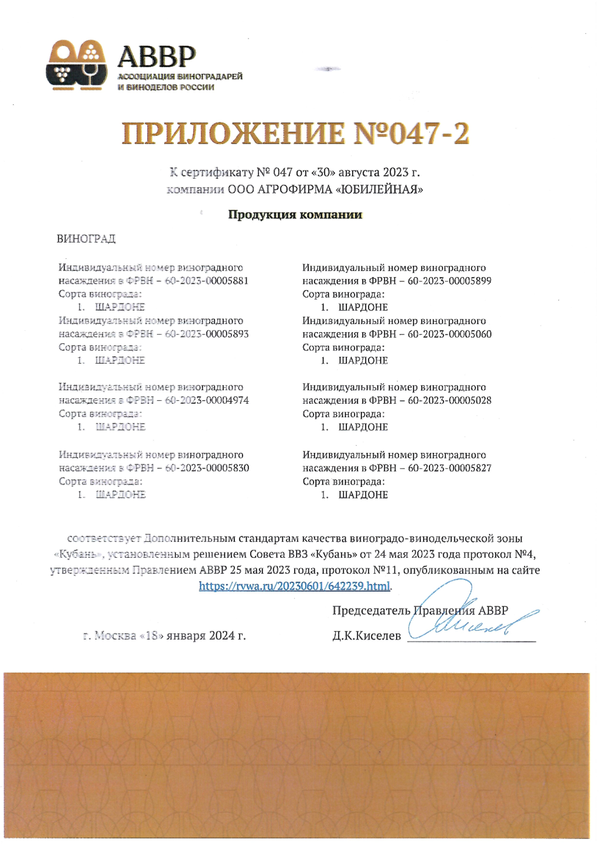 Приложение № 047-2 к Сертификату качества № 047 (ООО АФ ЮБИЛЕЙНАЯ)