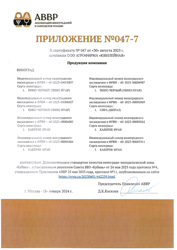 Приложение № 047-7 к Сертификату качества № 047 (ООО АФ ЮБИЛЕЙНАЯ)