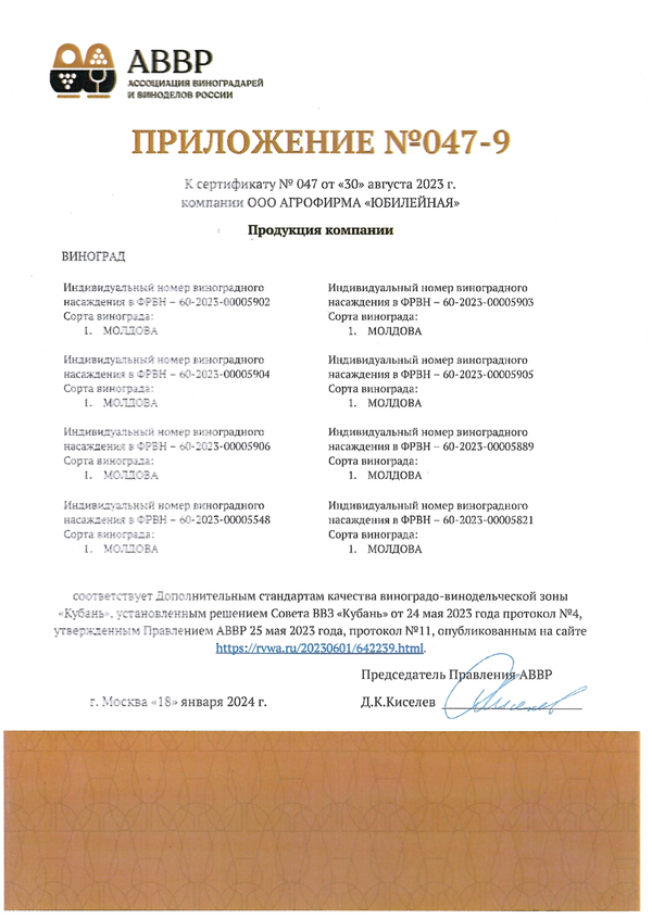 Приложение № 047-9 к Сертификату качества № 047 (ООО АФ ЮБИЛЕЙНАЯ)