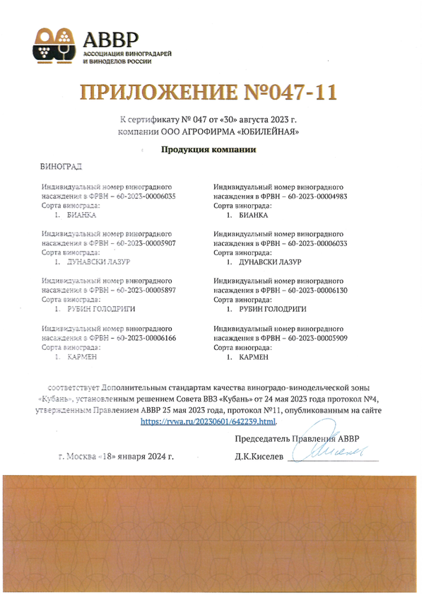 Приложение № 047-11 к Сертификату качества № 047 (ООО АФ ЮБИЛЕЙНАЯ)