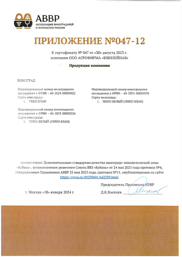 Приложение № 047-12 к Сертификату качества № 047 (ООО АФ ЮБИЛЕЙНАЯ)