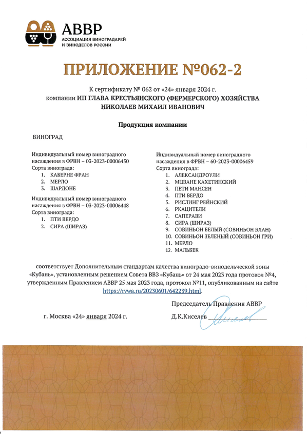 Приложение № 062-2 к Сертификату качества № 062 (ИП ГЛАВА КФХ НИКОЛАЕВ М.И.)