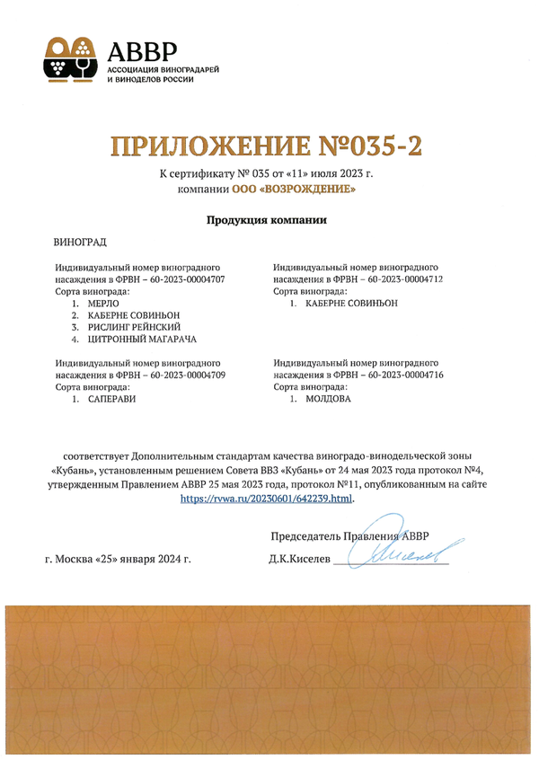 Приложение № 035-2 к Сертификату качества № 035 (ООО ВОЗРОЖДЕНИЕ)