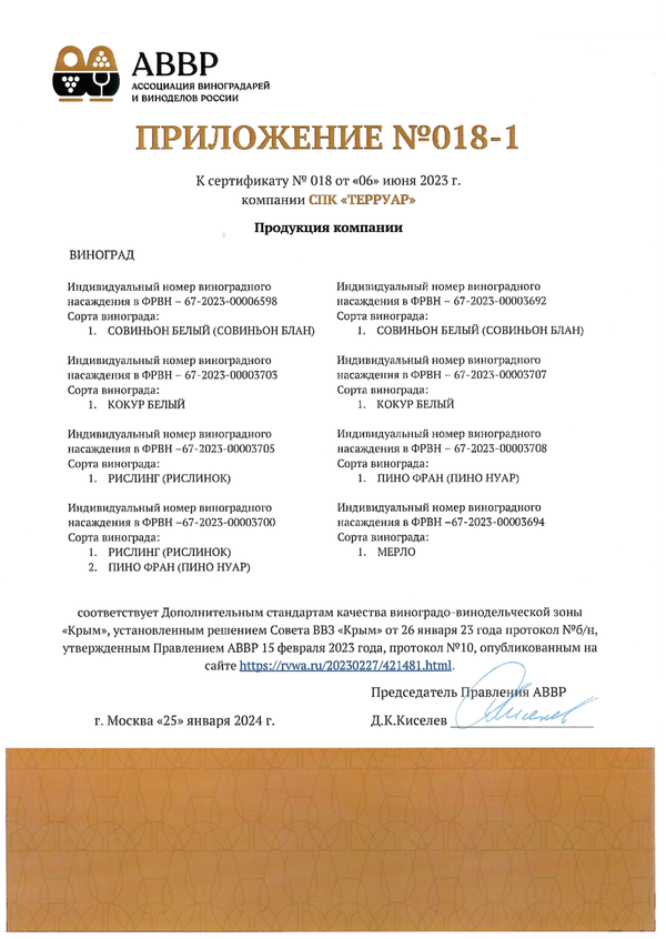 Приложение № 018-1 к Сертификату качества № 018 (СПК ТЕРРУАР)
