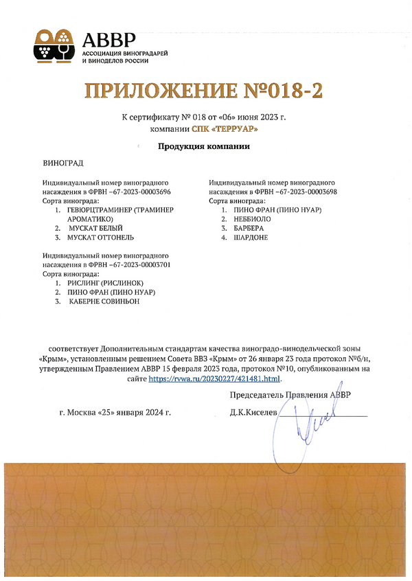 Приложение № 018-2 к Сертификату качества № 018 (СПК ТЕРРУАР)