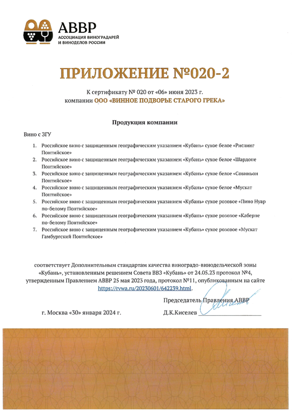 Приложение № 020-2 к сертификату качества № 020 (ООО ВИННОЕ ПОДВОРЬЕ СТАРОГО ГРЕКА)
