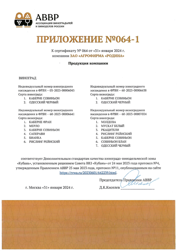 Приложение № 064-1 к Сертификату качества № 064 (ЗАО АГРОФИРМА РОДИНА)