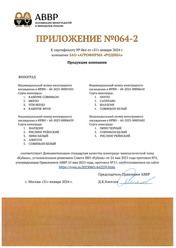 Приложение № 064-2 к Сертификату качества № 064 (ЗАО АГРОФИРМА РОДИНА)
