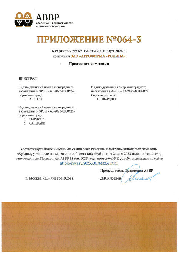 Приложение № 064-3 к Сертификату качества № 064 (ЗАО АГРОФИРМА РОДИНА)