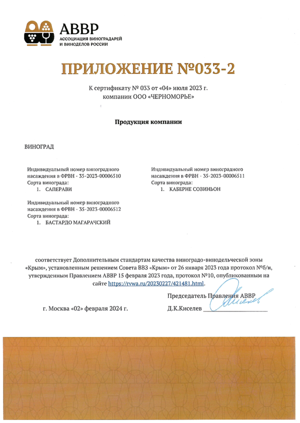Приложение № 033-2 к Сертификату качества № 033 (ООО ЧЕРНОМОРЬЕ)
