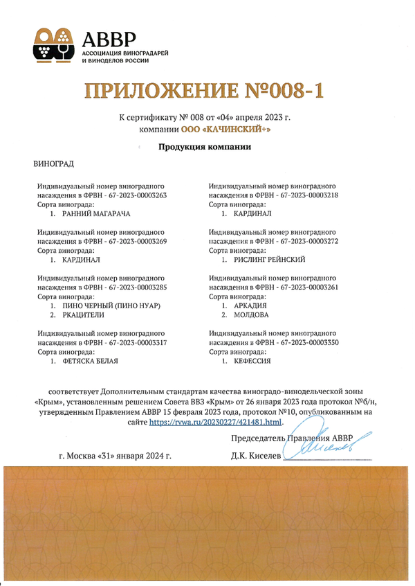Приложение № 008-1 к Сертификату качества № 008 (ООО КАЧИНСКИЙ+)