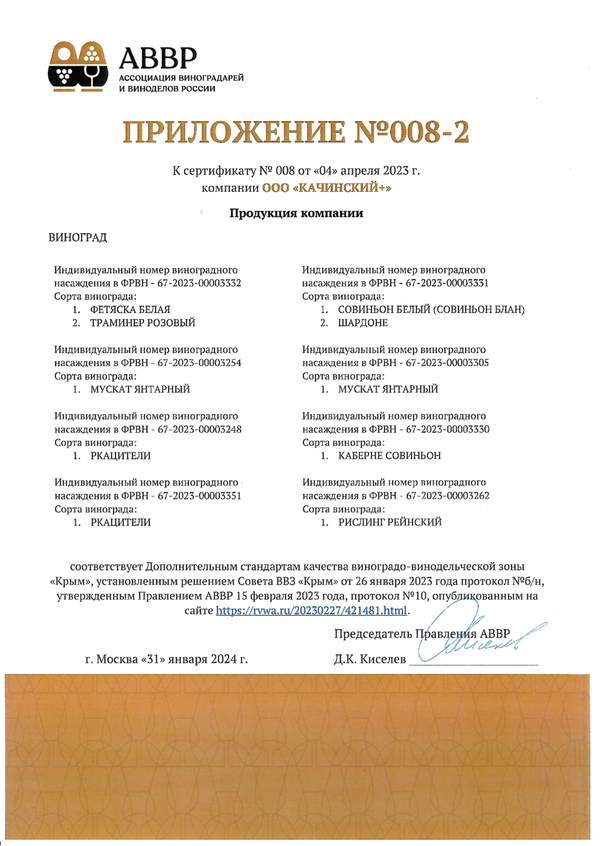 Приложение № 008-2 к Сертификату качества № 008 (ООО КАЧИНСКИЙ+)
