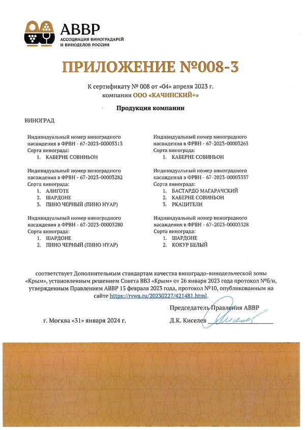 Приложение № 008-3 к Сертификату качества № 008 (ООО КАЧИНСКИЙ+)