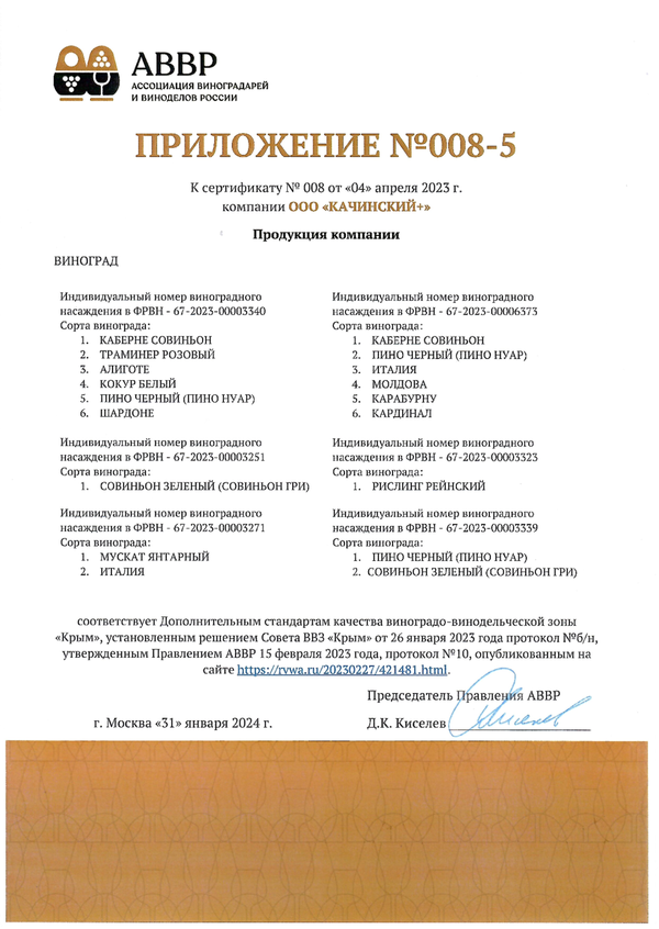 Приложение № 008-5 к Сертификату качества № 008 (ООО КАЧИНСКИЙ+)