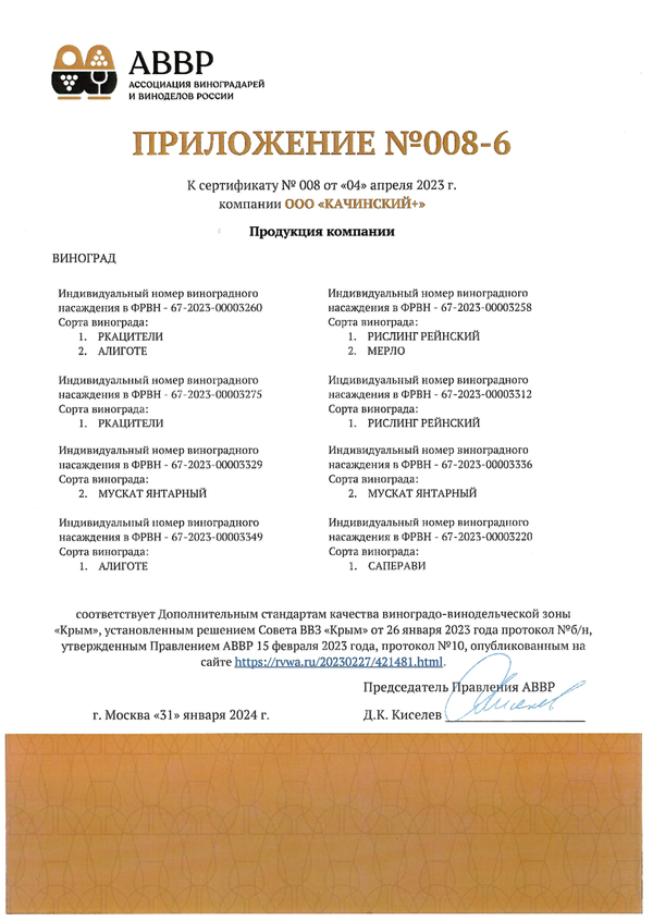 Приложение № 008-6 к Сертификату качества № 008 (ООО КАЧИНСКИЙ+)