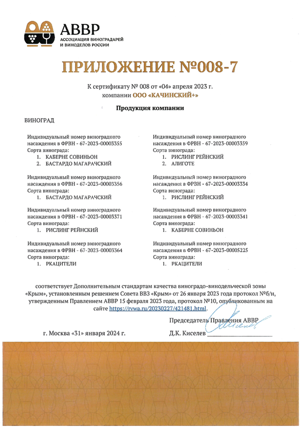 Приложение № 008-7 к Сертификату качества № 008 (ООО КАЧИНСКИЙ+)