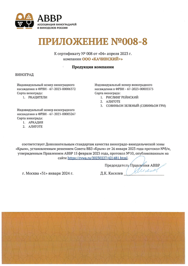 Приложение № 008-8 к Сертификату качества № 008 (ООО КАЧИНСКИЙ+)