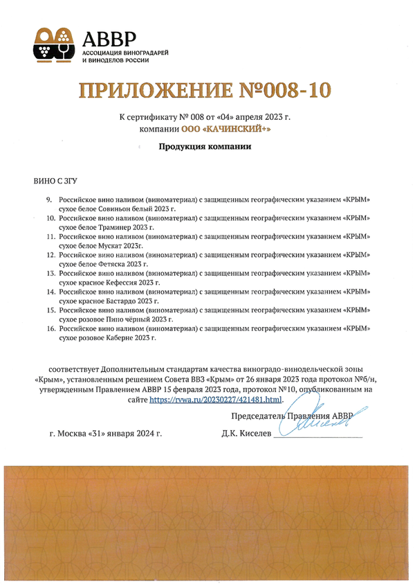 Приложение № 008-10 к Сертификату качества № 008 (ООО КАЧИНСКИЙ+)