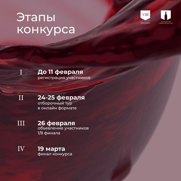 Этапы VIII Всероссийского конкурса кавистов Этапы VIII Всероссийского конкурса кавистов