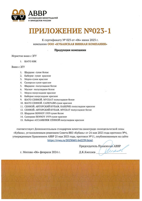 Приложение № 023-1 к Сертификату качества № 023 (ООО КУБАНСКАЯ ВИННАЯ КОМПАНИЯ)
